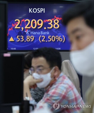 Foreigners remain net stock buyers amid expectations for Fed's slowing rate hikes, China's reopening