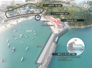 울산 일산항, 어촌 신활력 사업에 선정…50억 투입
