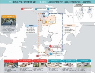 거제 장목항, 어촌신활력증진사업 선정…장목관광단지 '탄력'