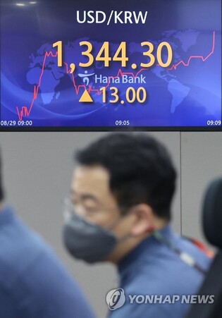 Daily FX turnover hits all-time high in 2022 amid market volatility