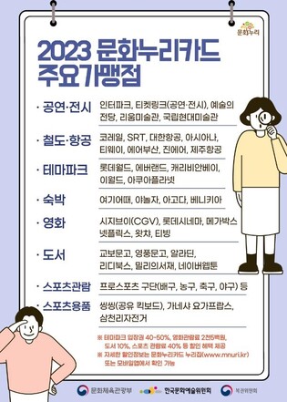 문화누리카드 대상 4만명 확대…267만명에 11만원씩 지원