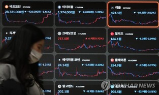 국내서 제동 걸린 '돈 버는 게임'…해외 시장 공략에 집중