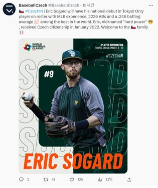 전 MLB 베테랑 내야수 소가드, 체코 대표로 WBC 출전