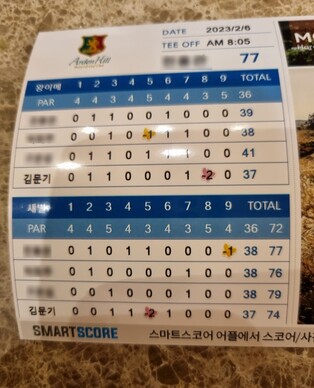 '한 라운드 홀인원 2번' 기적…"돈다발 뺏기는 꿈 꿨다"