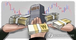 Big listed firms' 2022 dividends dip nearly 14 pct amid economic slump
