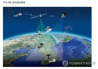S. Korea to launch 1st military surveillance satellite in November