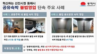 아파트 한곳에서 12가구가 불법 숙박영업…동해시 15곳 고발