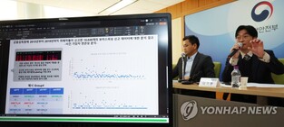 Gov't develops AI-based voice analysis model to fight phishing