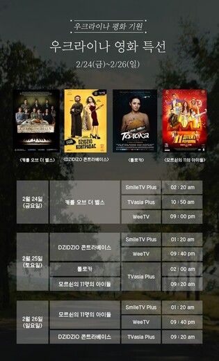 TRA Media to feature Ukrainian films