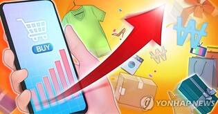 Online shopping up 6.3 pct as travel demand doubles