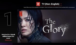 120 million viewing hours in first week of 'The Glory' Part 2 release...1st place in TV category