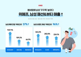 봄바람 불자 의류 매출 늘었다…유통업계, 패션 위크 행사