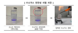 "일부 휴대용 수소 흡입기 연속 사용 시 불꽃·폭음 발생"