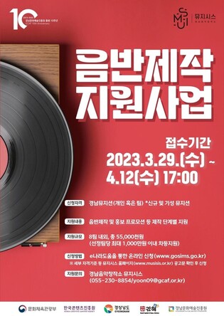 South Gyeongsang Province to help out rising musicians