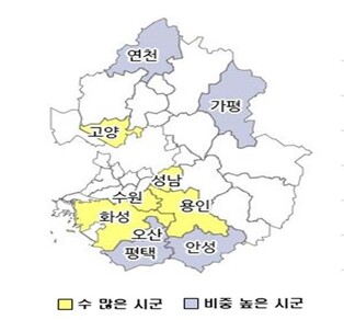 경기도, 1인 가구 주거·건강·안전 지원사업 올해부터 본격화