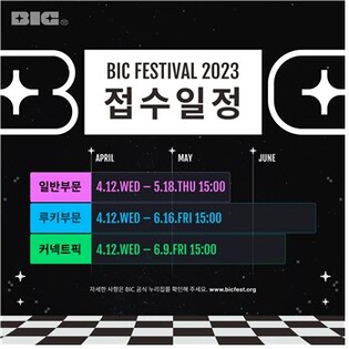 '부산 인디커넥트 페스티벌 2023' 전시 참가작 접수