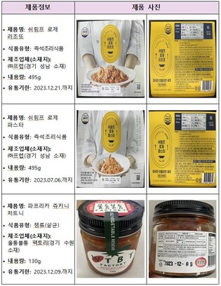 미승인LMO 돼지호박 사용 가공식품 3개 추가확인…판매중단 조치