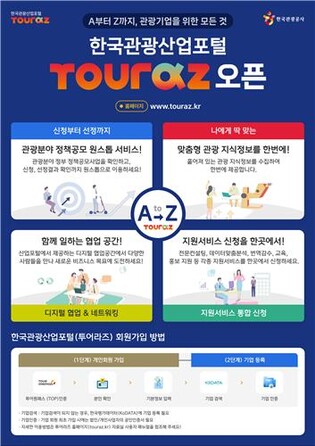 국내 관광산업 첫 통합플랫폼 '투어라즈' 개설