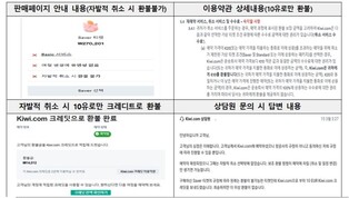 "200만원짜리도 10유로만 환불…키위닷컴 항공권 조심하세요"