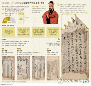 이순신의 '마지막 순간' 기록한 달력, 국립고궁박물관서 공개