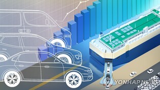 Exports of passenger cars rise 41 pct in Q1 to record high