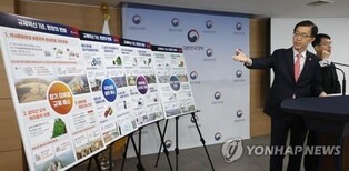 Gov't has removed 1,027 regulations since Yoon's inauguration