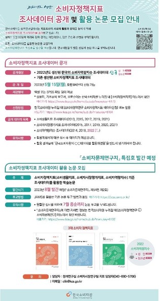 한국소비자원, 청소년 소비자 역량지수 홈피서 공개