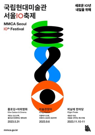국립현대미술관 서울관 개관 10년 맞아 '서울 10년 축제'