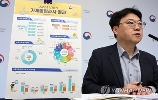 (LEAD) Household income up 4.7 pct in Q1 amid strong employment