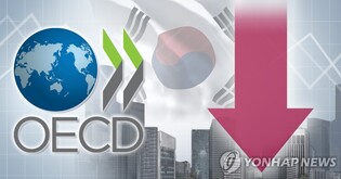 OECD cuts S. Korea's 2023 growth outlook to 1.5 pct
