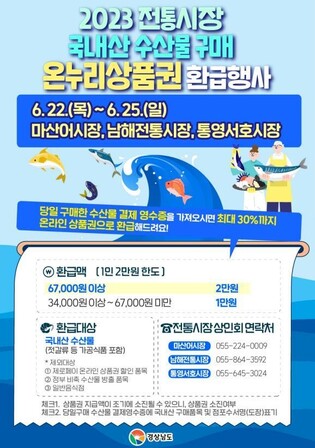 경남 전통시장에서 국내산 수산물 사면 최대 30% 상품권 환급