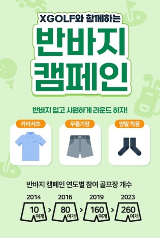 골프 예약 서비스 기업 엑스골프, 반바지 캠페인 시행