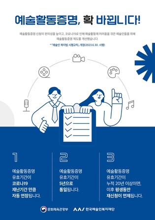 예술활동증명 유효기간 5년 단일화…재난기간 자동 연장