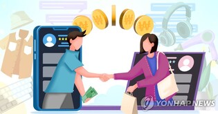 Online shopping up 8.7 pct on stronger travel demand