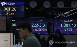 (LEAD) Seoul shares end lower on profit-taking