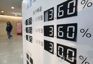 대구권 예금은행 정기예금 수신, 두 달 연속 증가