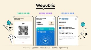 위메이드, '투명 사회 플랫폼' 위퍼블릭 서비스 시작
