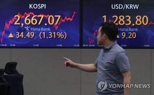 (LEAD) Seoul shares up for 4th day on tech, auto gains
