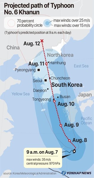 Typhoon Khanun to land on S. Korea's southeast coast this week