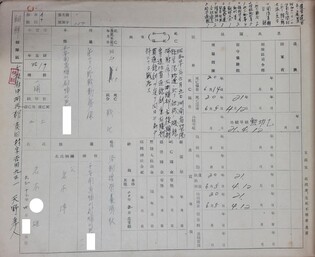 태평양전쟁 때 사망·행방불명된 조선출신 군인·군속 명부 확인