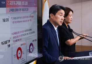 Gov't unveils measures to strengthen teachers' rights protection