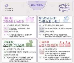 "자원 재활용 활성화" 9일 호수공원서 세종자원순환축제