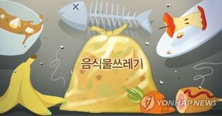 추석 전후 음식물쓰레기 22% 늘어…'쓱싹 빈그릇' 챌린지