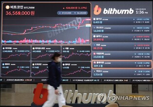 Market cap of virtual assets up 46 percent in H1: data