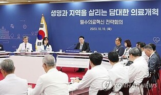 Yoon's approval rating falls to 6-month low