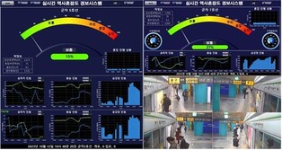 AI-based crowing monitoring system to be piloted on Seoul subway
