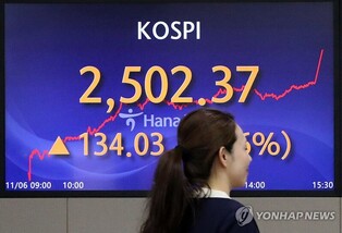 (LEAD) Seoul shares bask in record daily advance after short selling ban