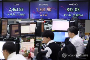 Seoul shares slide 2.3 pct after record gains over short selling ban
