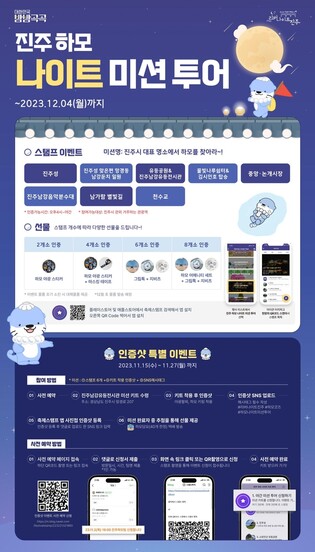 '빛의 도시' 진주서 즐기는 야간관광…'나이트 미션 투어' 개최