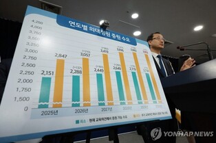 Universities call for doubling medical school quota